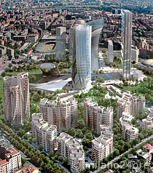 Project CityLife Milano